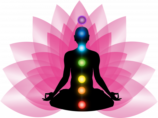 Chakra Meditiation